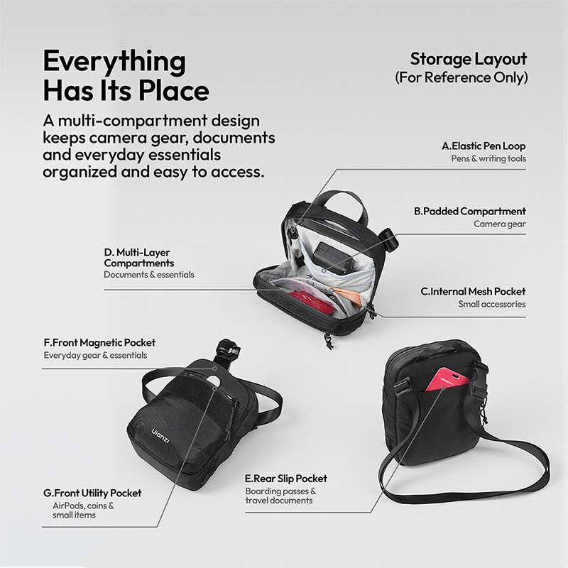 Ulanzi CB05 3L Mini Creator Cr - Camera Bag Waterproof recension och pris