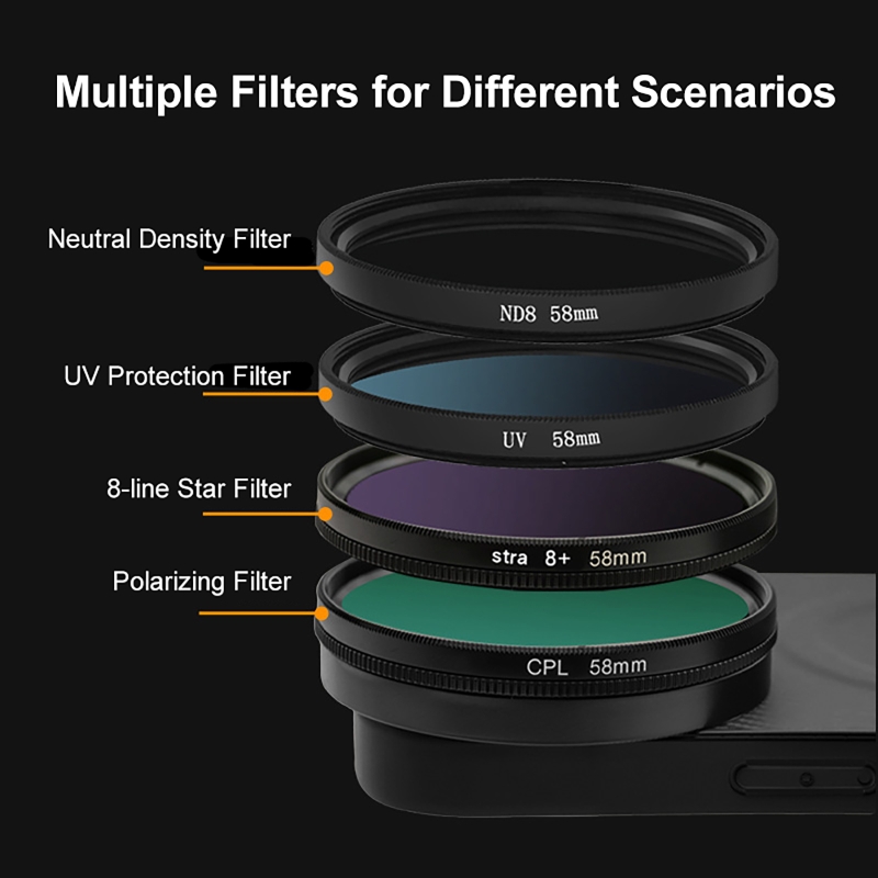 4 in 1 Lens 58mm Mobile Phone  - Photography Pro recension och pris