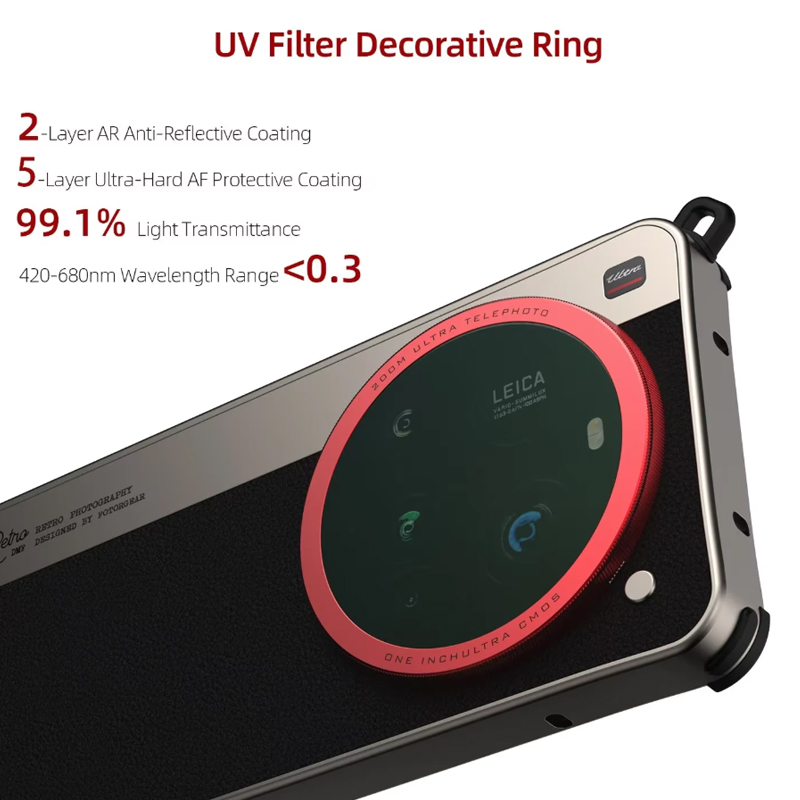Fotorgear-Retro Classic Phone  - Photography Xiaomi 15 recension och pris