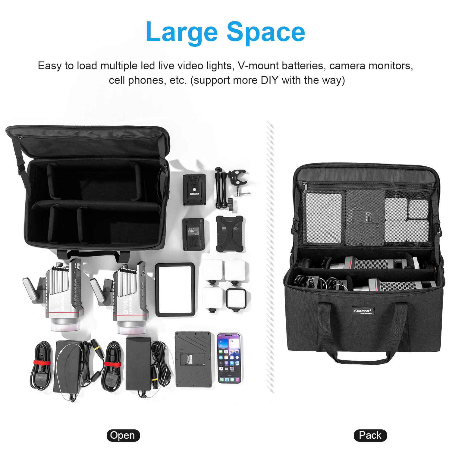FOMITO Camera Bag Crossbody Sh - Camera Bag Waterproof recension och pris