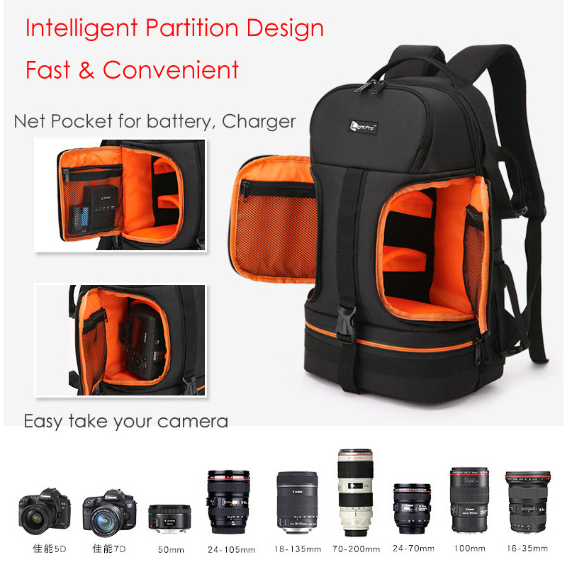 Video Waterproof Camera Should - Photography Zone System recension och pris