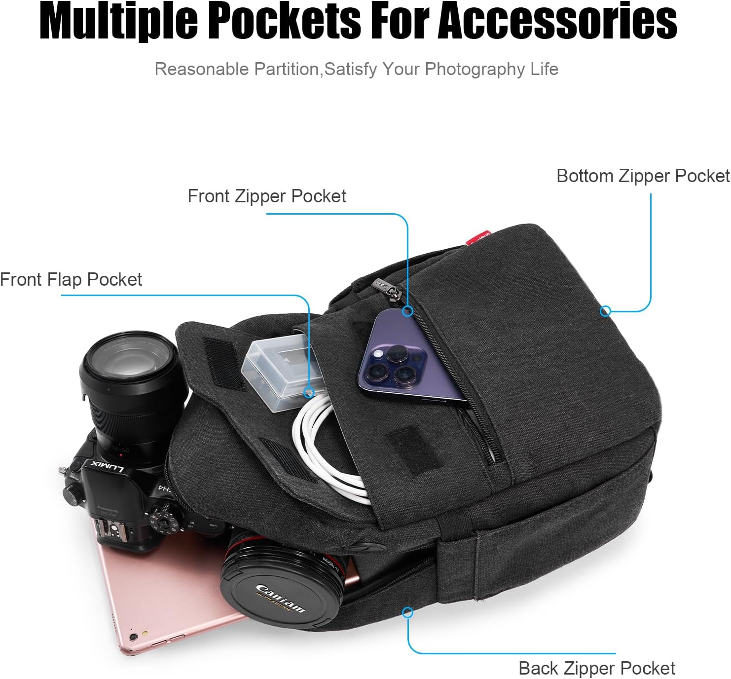 Compact camera case, waterproo - Camera Bag Waterproof recension och pris