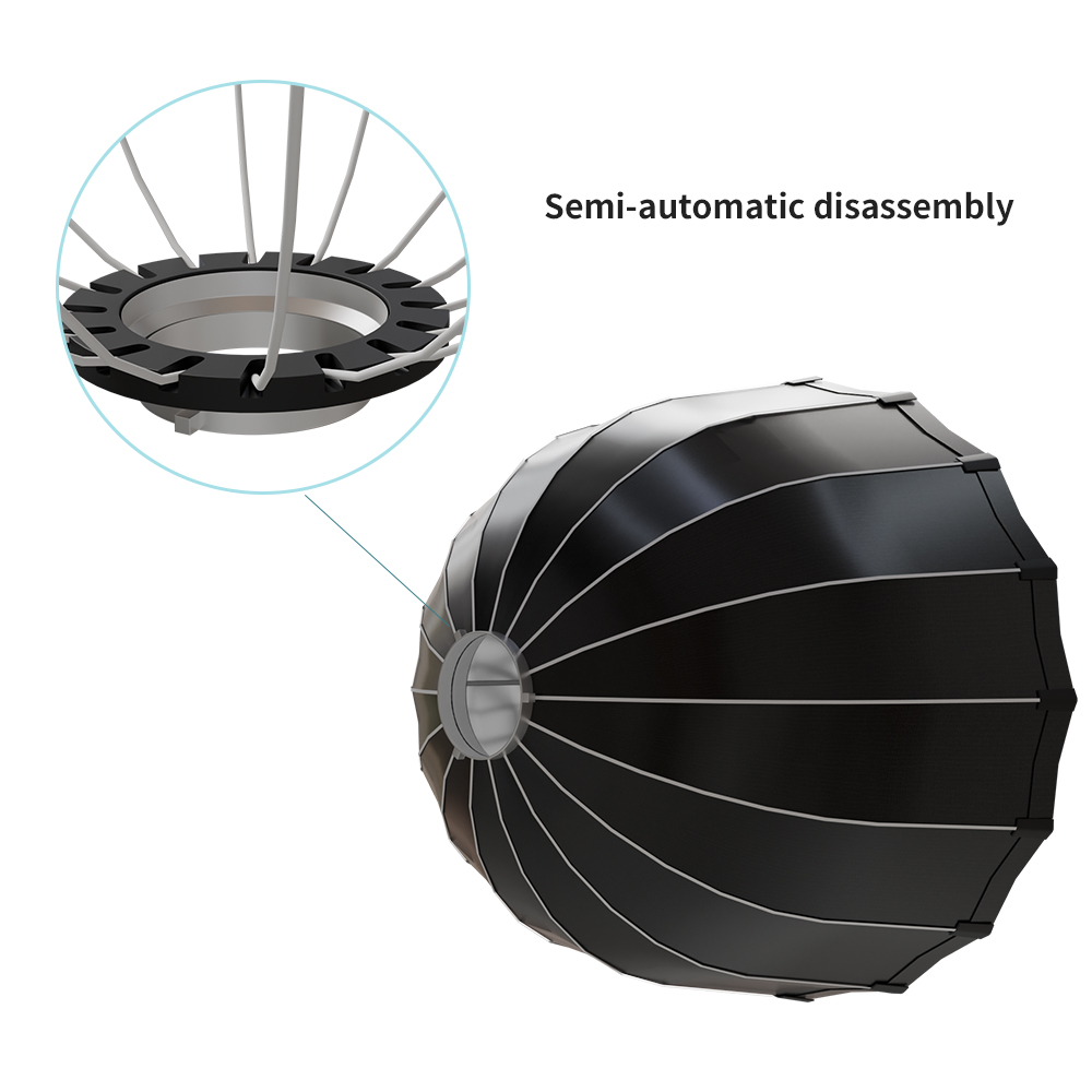 SH 115W Photography Light Dimm - Photography Umbrella Lighting Kit recension och pris
