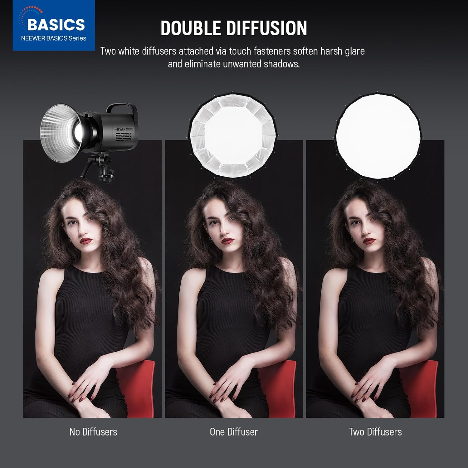 Parabolic Softbox with Bowens  - Photography Umbrella Lighting Kit recension och pris