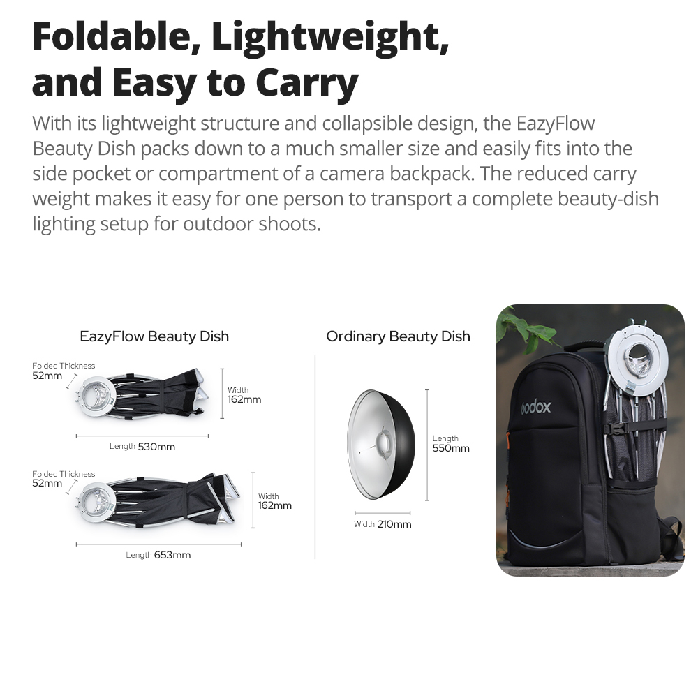 New Godox EazyFlow Beauty Dish - Beauty Dish Softbox recension och pris