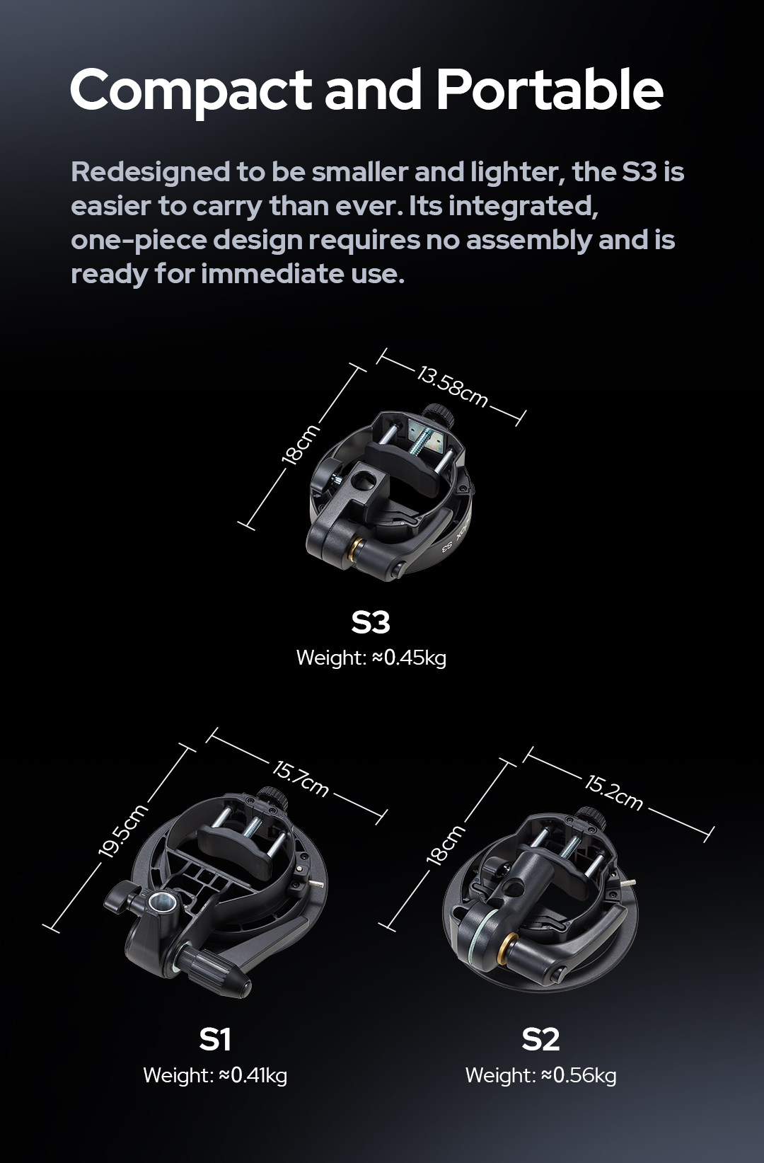 Godox S3 Bowens Mount Flash S- - Beauty Dish Softbox recension och pris