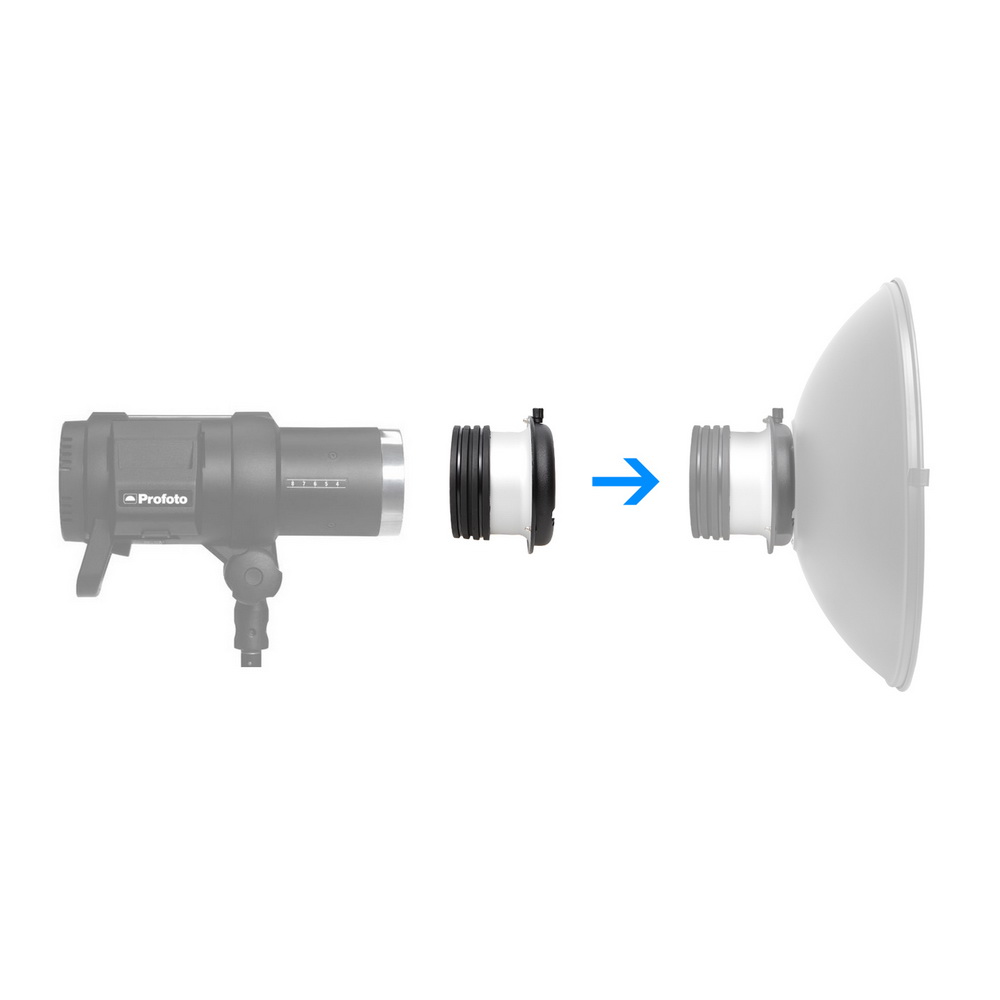 Speedring Adapter Ring Bowens  - Beauty Dish Softbox recension och pris