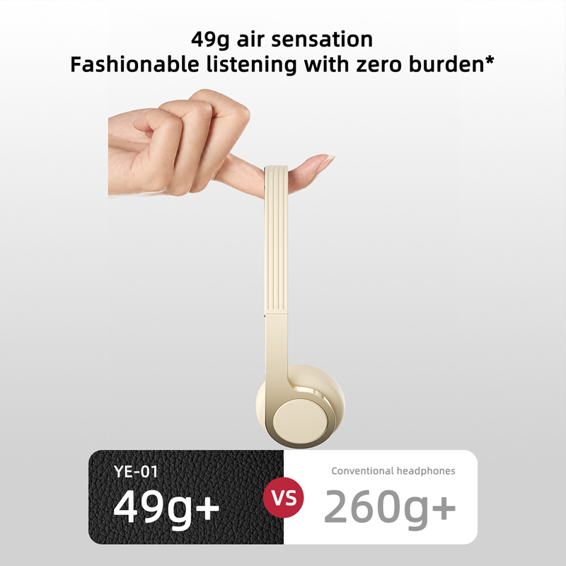 New Retro Compact Over-Ear Blu - Photography Game recension och pris
