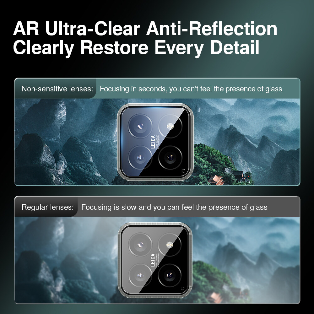 SmartDevil Anti-reflection Cam - Photography Xiaomi 15 recension och pris